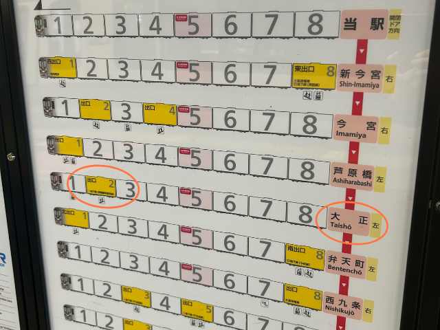天王寺駅ホームにあるのりかえ出口案内
