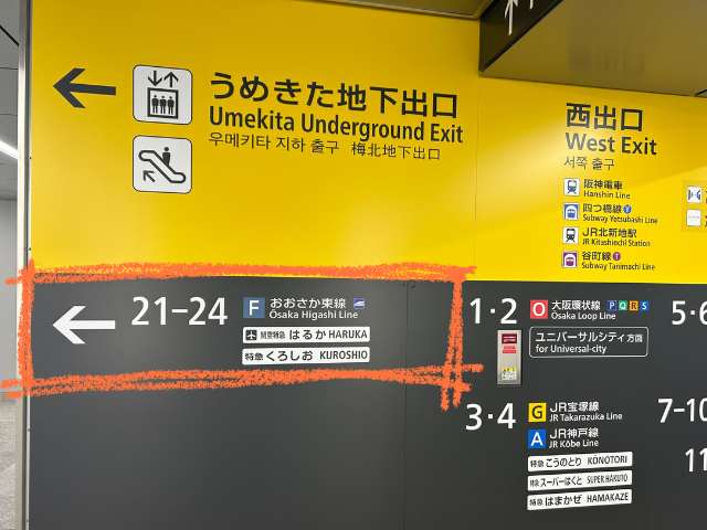 おおさか東線への行き方