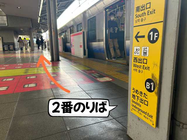 大阪駅２番のりばからおおさか東線への行き方